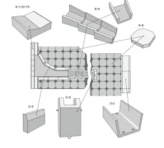 Водовідвідні елементи