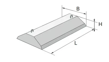 Плита залізобетонна стрічкового фундаменту ФЛ28.12-3