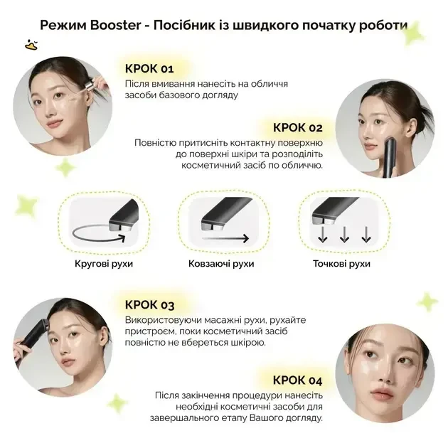 Пристрій для догляду за шкірою обличчя MediCube Age-R Booster Pro mini 5