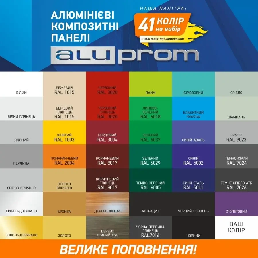 Алюмінієві композитні панелі Aluprom 2