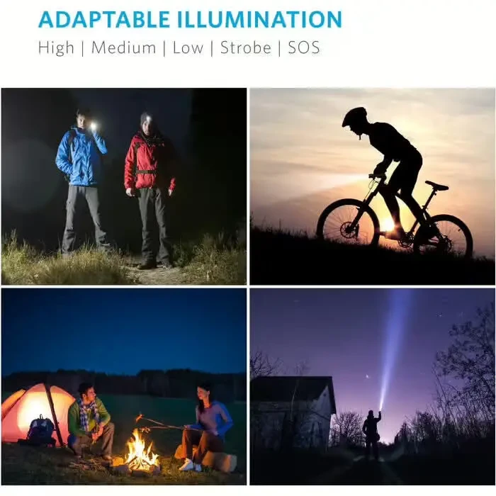 Фонарик Anker Bolder LC90 LED, IP65, водостійкий, акумуляторний, зум, 5