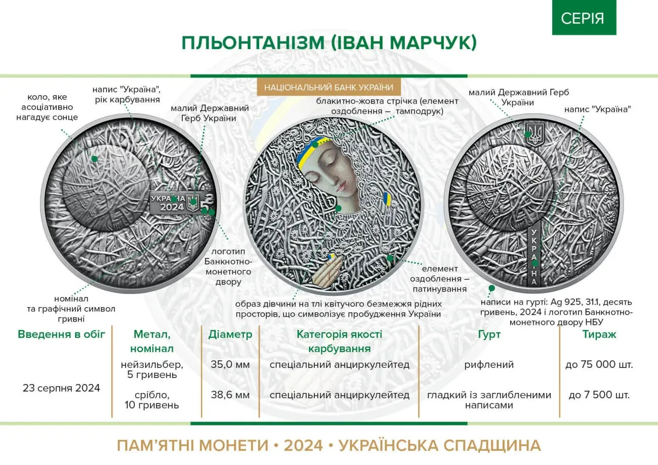 Набір з трьох колекційних монет НБУ. Борщ, Пльонтанізм, Кераміка 7
