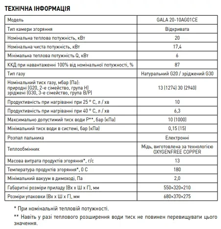 Колонка Rocterm GALA 20-10AG01CE 10 л/мин, блок питания 220V (новая) 6