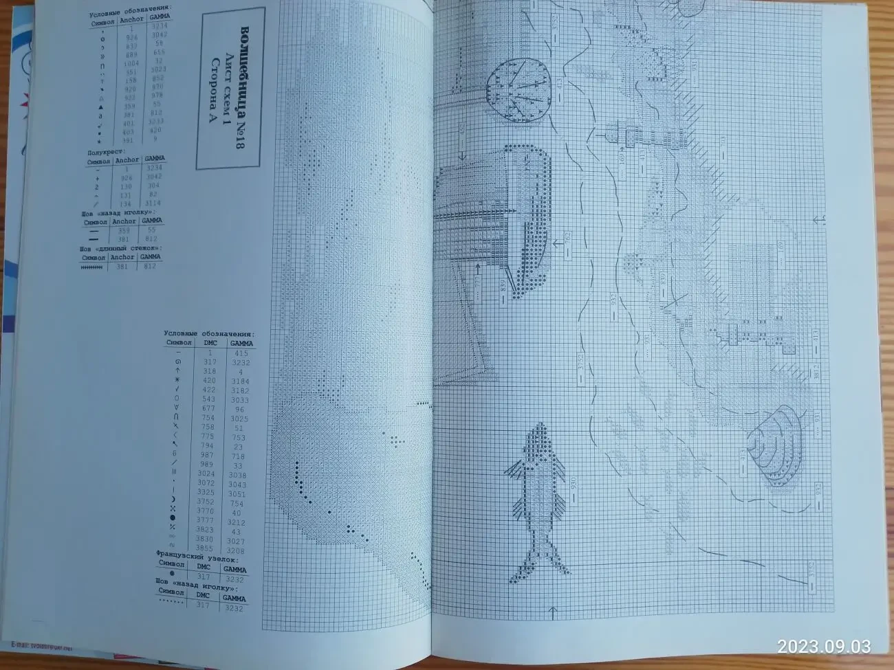 Вишивка хрестиком вышивка крестиком журнал морская тематика картины 2