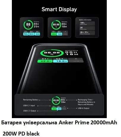 Батарея універсальна Anker Prime 20000mAh 200W PD Зовнішній акумулятор 7