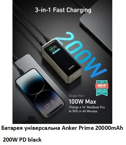 Батарея універсальна Anker Prime 20000mAh 200W PD Зовнішній акумулятор 5