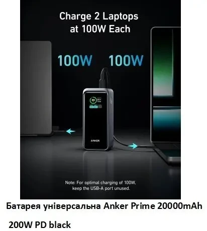 Батарея універсальна Anker Prime 20000mAh 200W PD Зовнішній акумулятор 4