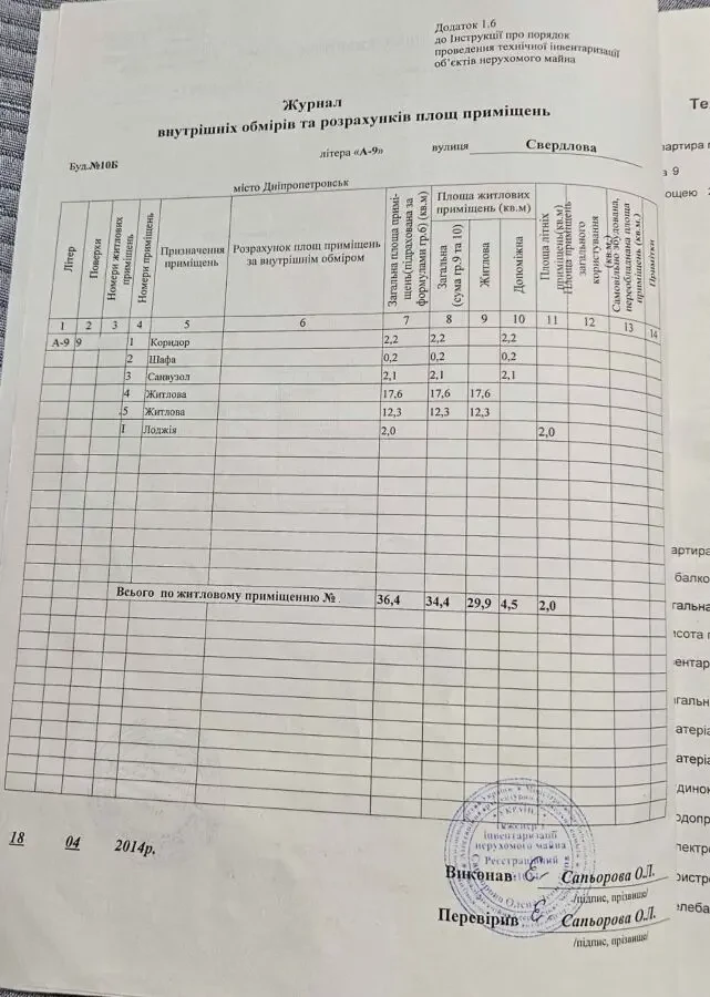 Продам 2к квартиру вул.В.Антоновича(Свердлова ) 10Б Меблі техніка Торг 10