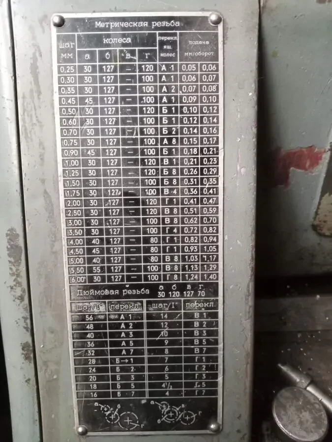 Токарний верстат PRAWEMA 2