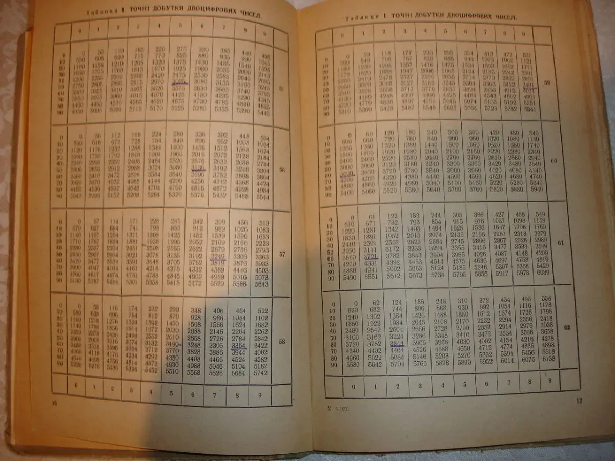 БРАДІС В.М. ЧОТИРИЗНАЧНІ МАТЕМАТИЧНІ ТАБЛИЦІ. Київ, 1965. 94 с. УКР. 4