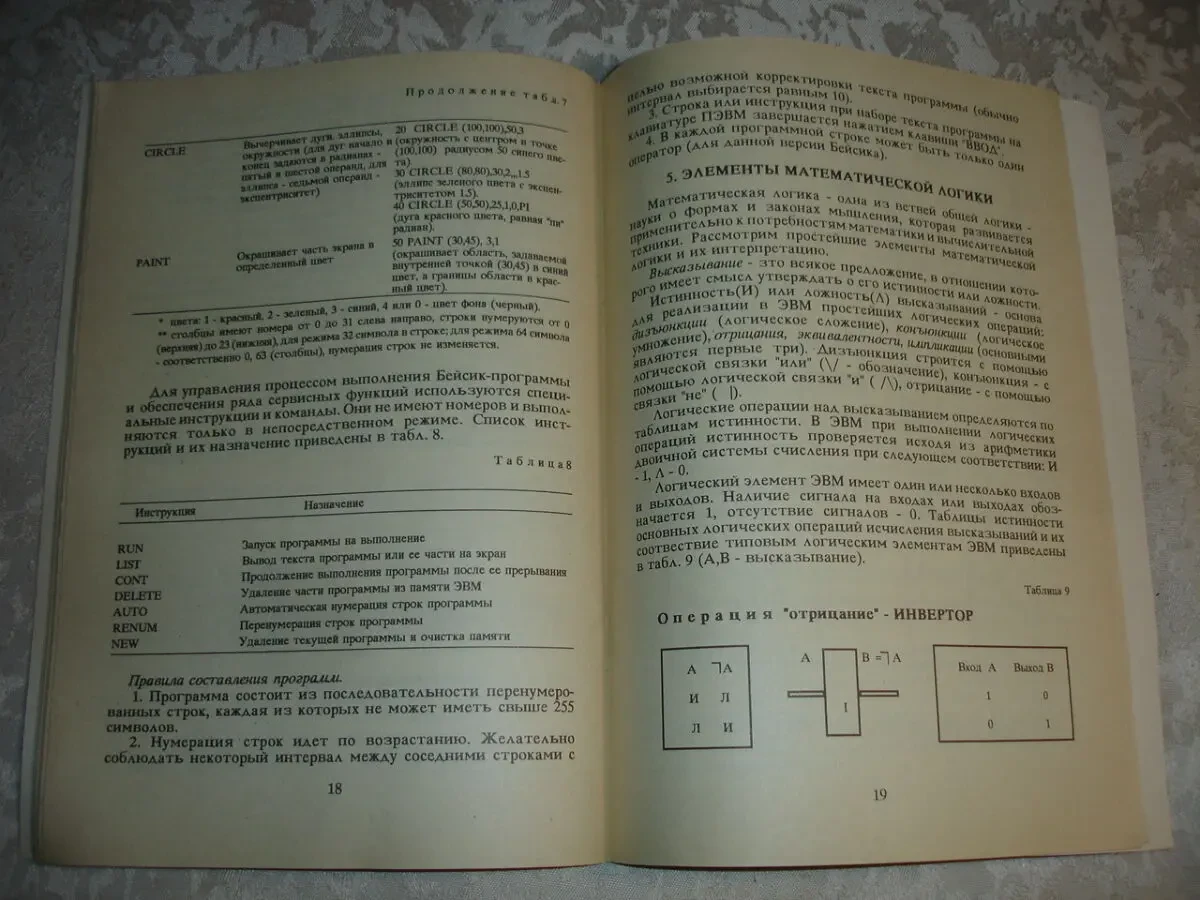 Шрайберг, Гончаров. РУКОВОДСТВО по основам ИНФОРМАТИКИ... 1990, 32 с. 6