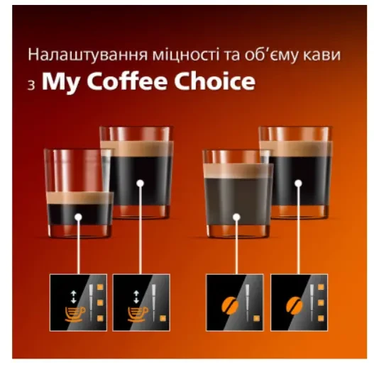 Кавомашина philips ep1224/00 6