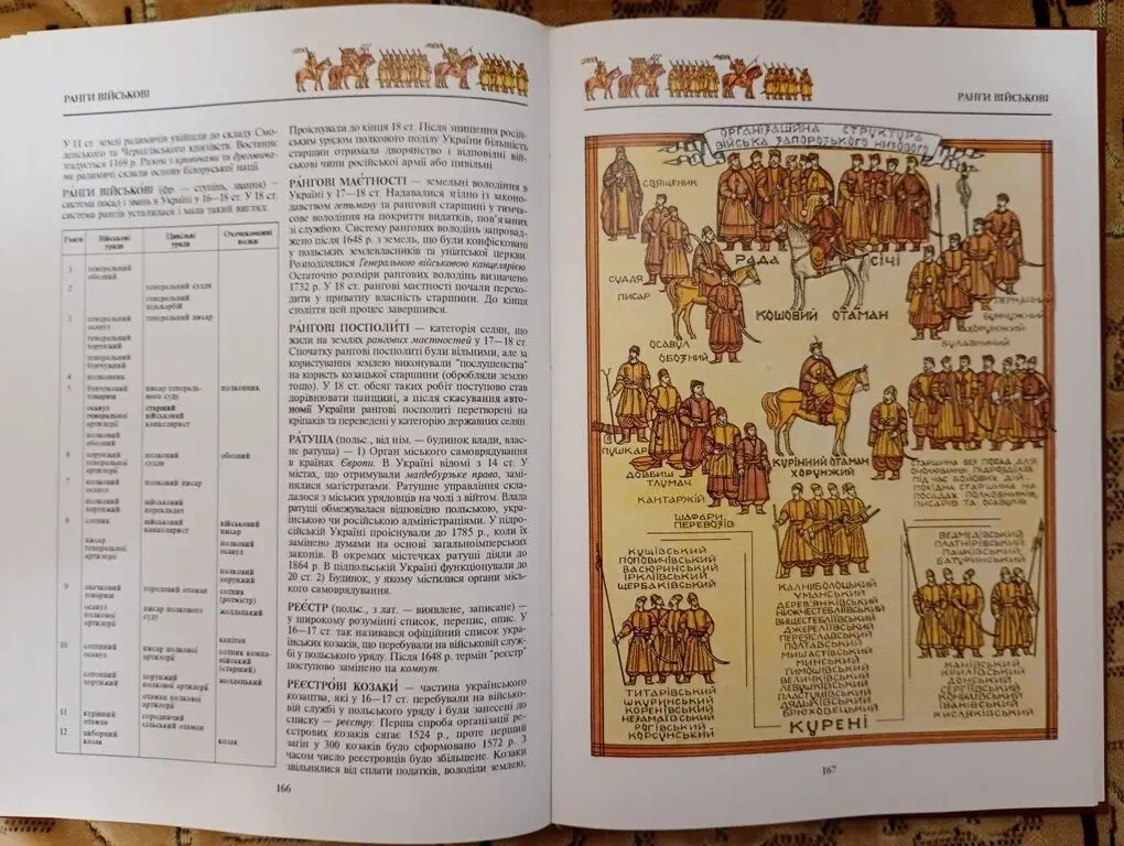 Ілюстрована енциклопедія історії України. 7