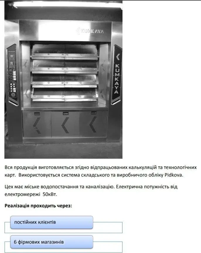 продам готовое производство пищевые продукты выпечка 2