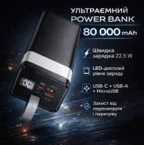 Зовнішній акумулятор power bank awei j86 80000mah