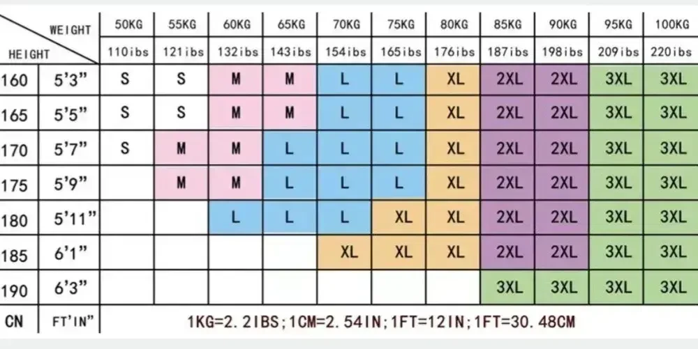 4в1. Компресійний костюм PRO COMBAT 8