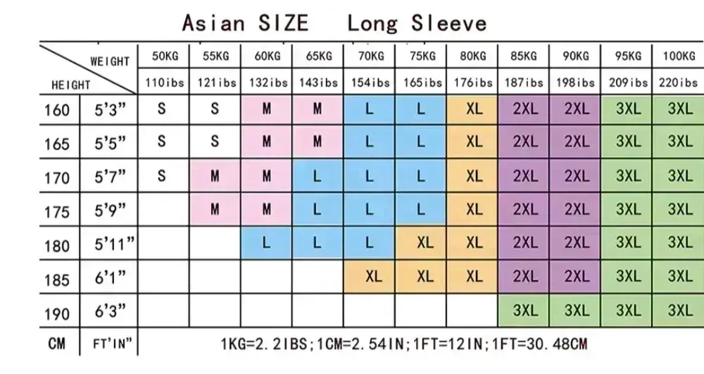 Компресійний комплект LONSDALE (Pro Combat) 5