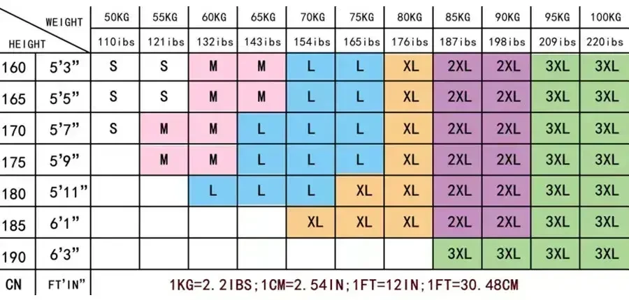 5в1.Компрессионный комплект PRO COMBAT 8