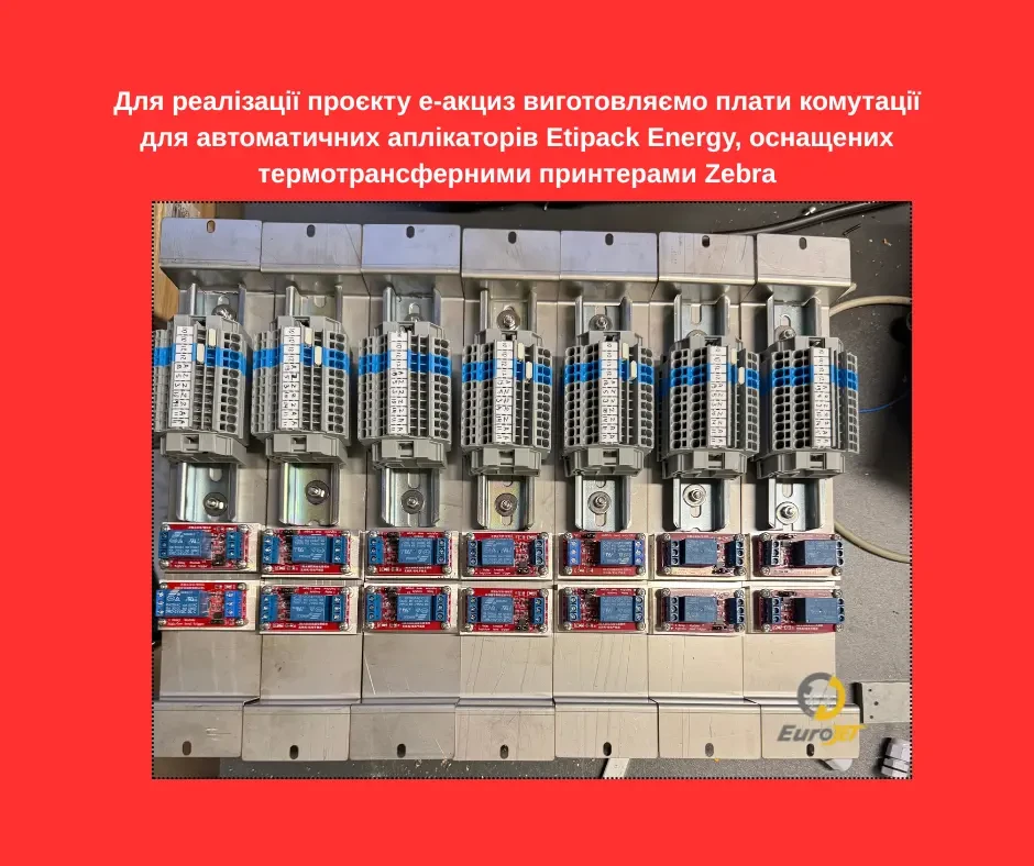 Е-АКЦИЗ - рішення від Євроджет 3