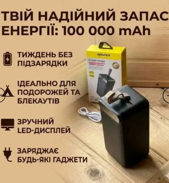 Повербанки