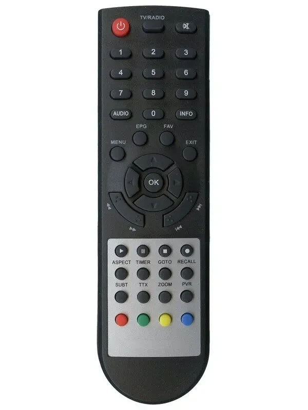 Пульти дистанційного керування 4