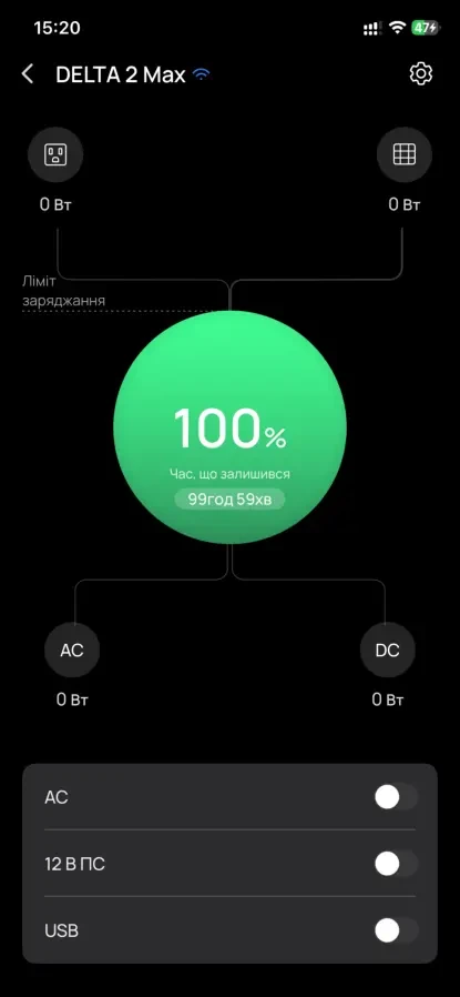 Нова в наявності EcoFlow Delta 2 Max 9
