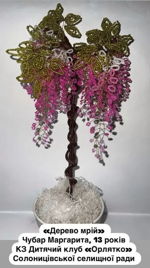 Уроки з бісероплетіння