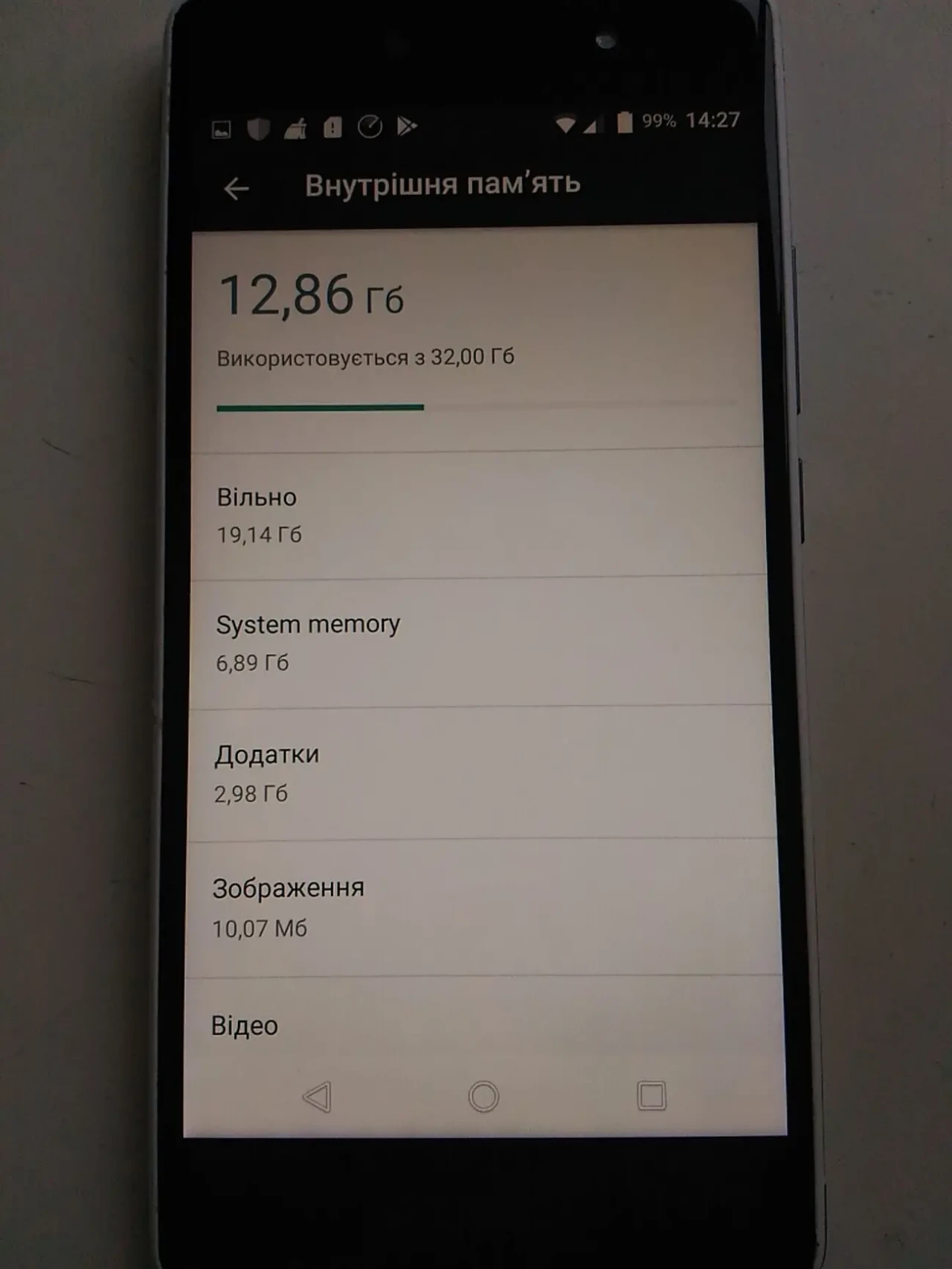 Телефон Wiko Sunset 2 4