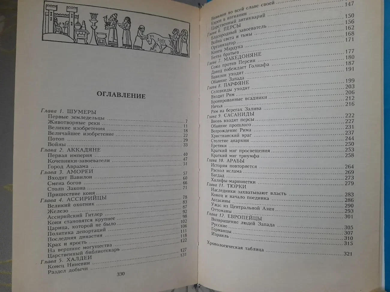 Айзек Азимов  Ближний Восток. История десяти тысячелетий 7