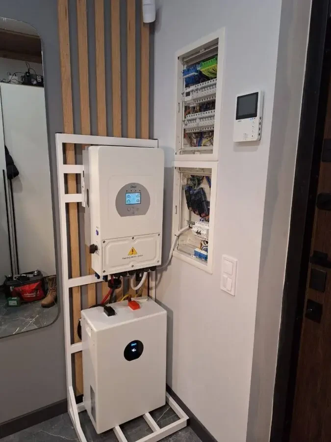 Інвертори DEYE