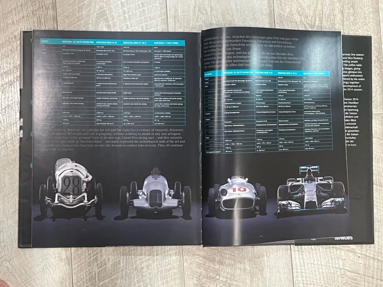 Turning Silver Into Gold: AusSilber Wird Gold 7