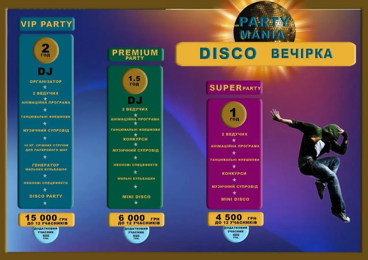 Дитячий випускний 3