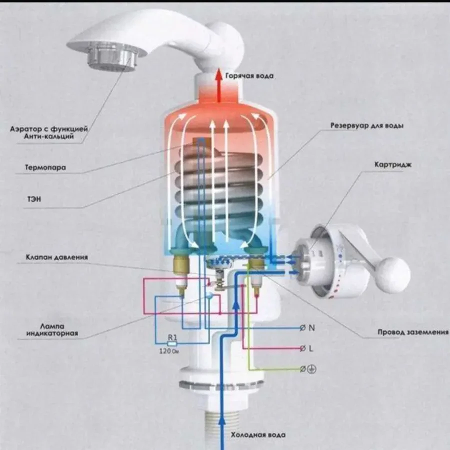 Водонагрівач проточний кран DIGITAL Classic 3 кВт, Проточний водонагрі 3