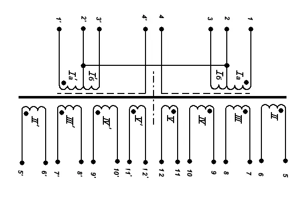 Трансформатор ТС-180-2.