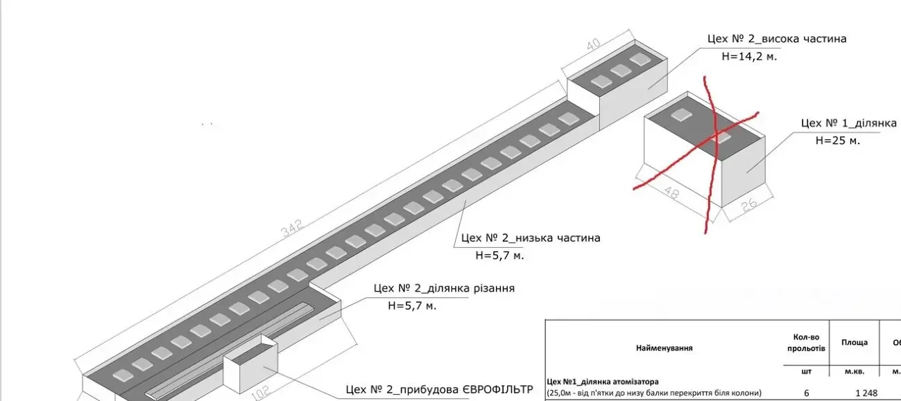 Оцинкованные ангары 102 х 24 м, 200 х 20 м, 320 х 20 м. 4