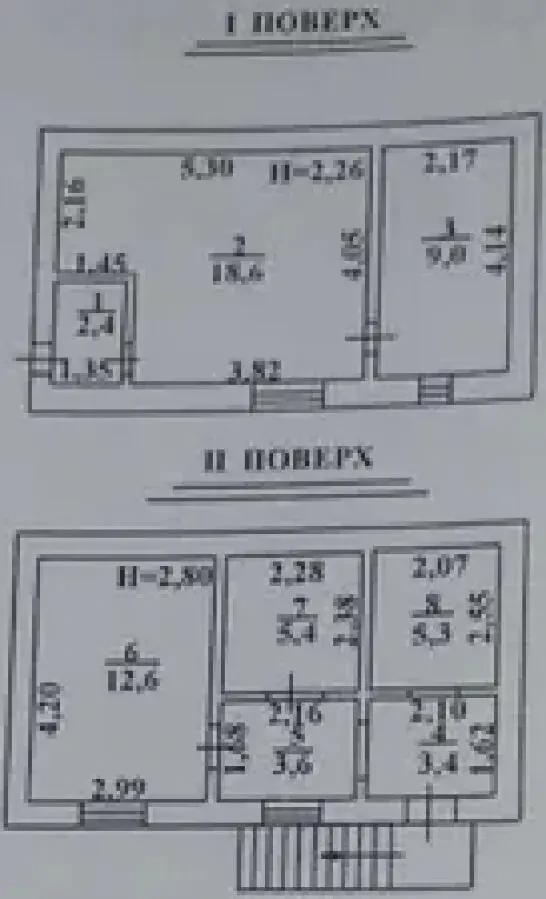 5-ти комнатная квартира на Большой Арнаутской по интересной цене 8