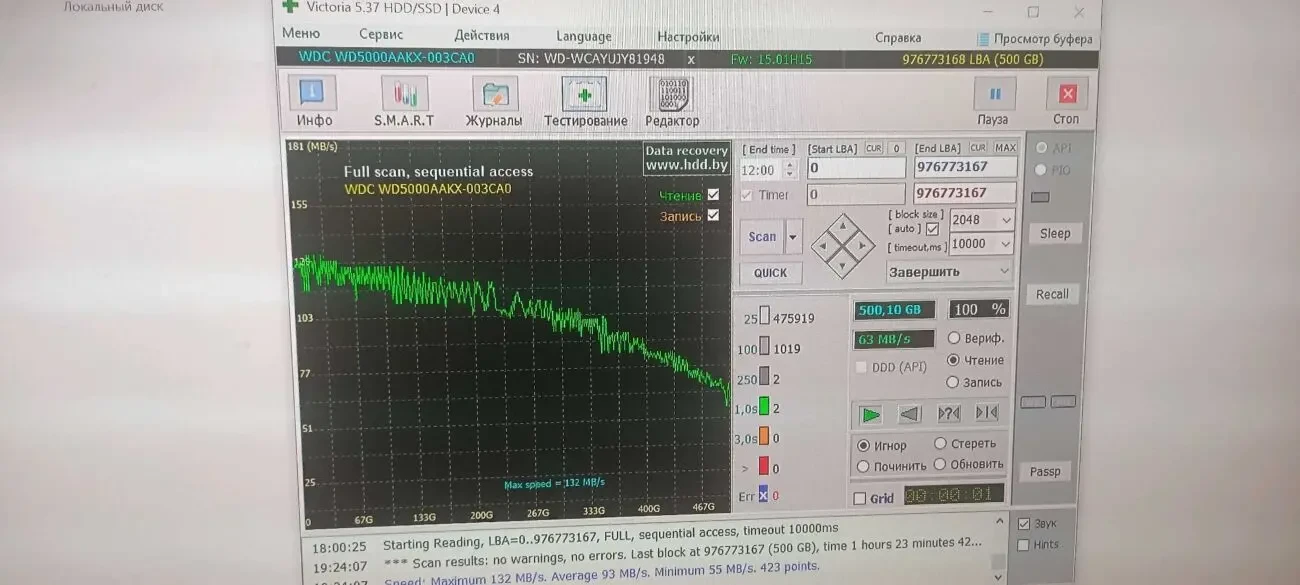 Пк робоче місце-1150/і5 4460 7
