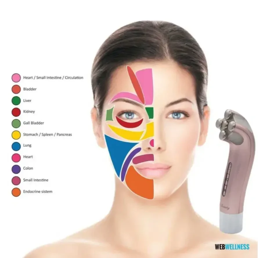 Life Beauty пристрій для домашньої косметології компанії WebWellness 3