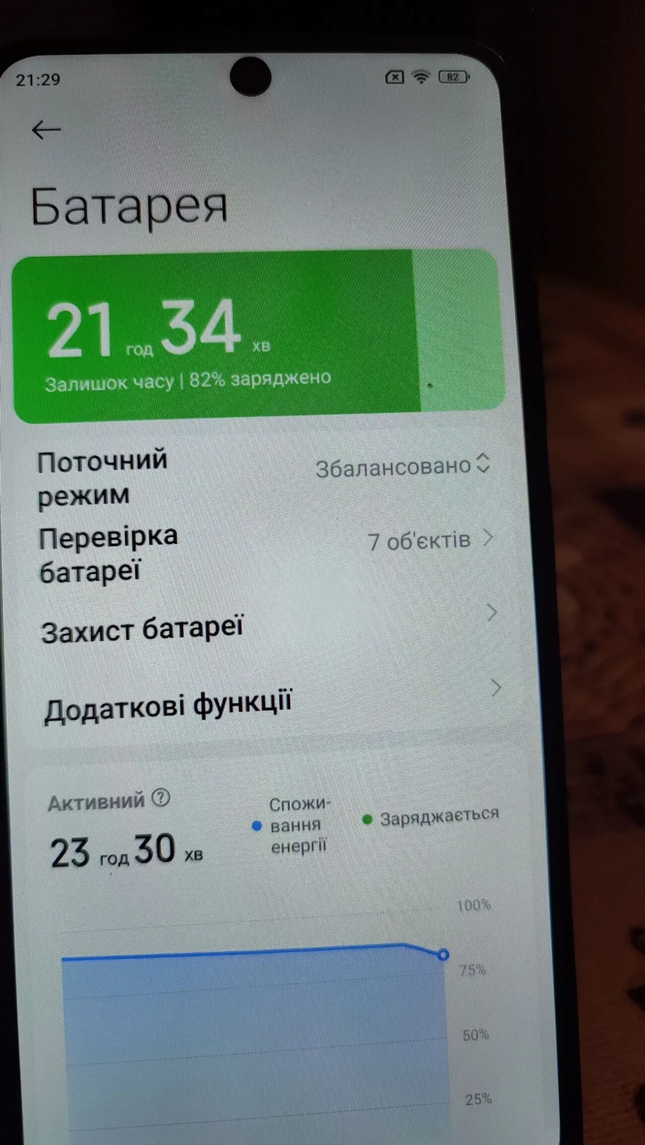 Продам смартфон Xiaomi Redmi Note 11 4/128 GB,як новий. 2