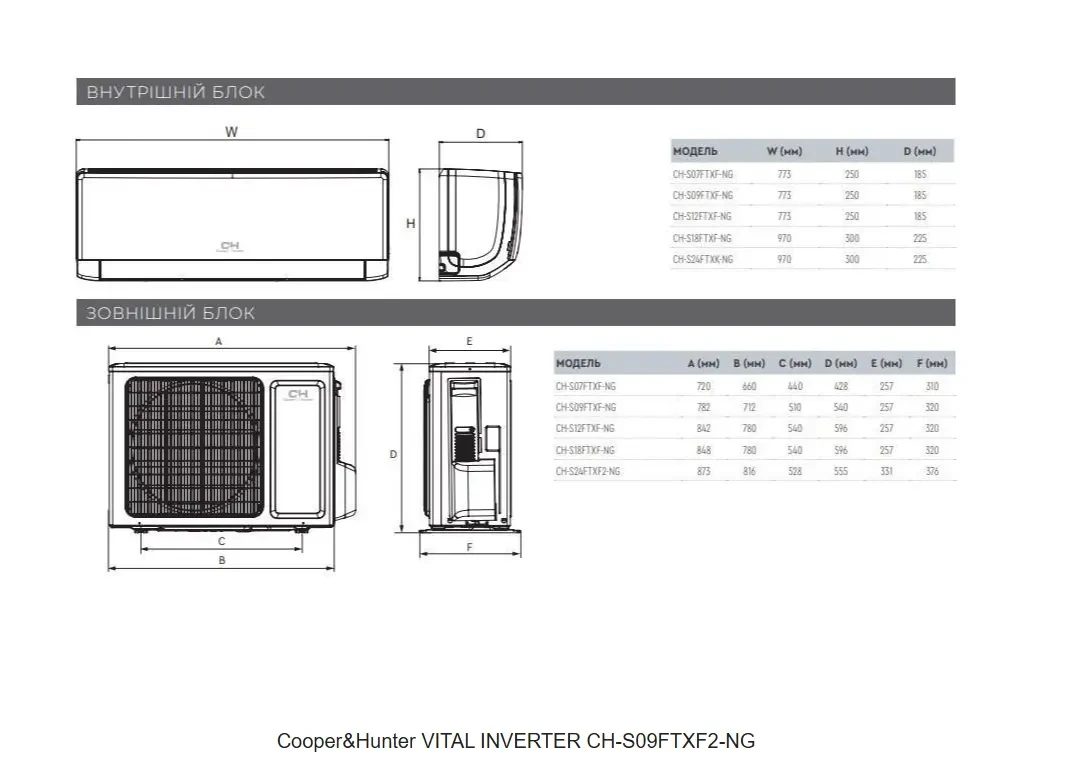 Кондиціонер 7