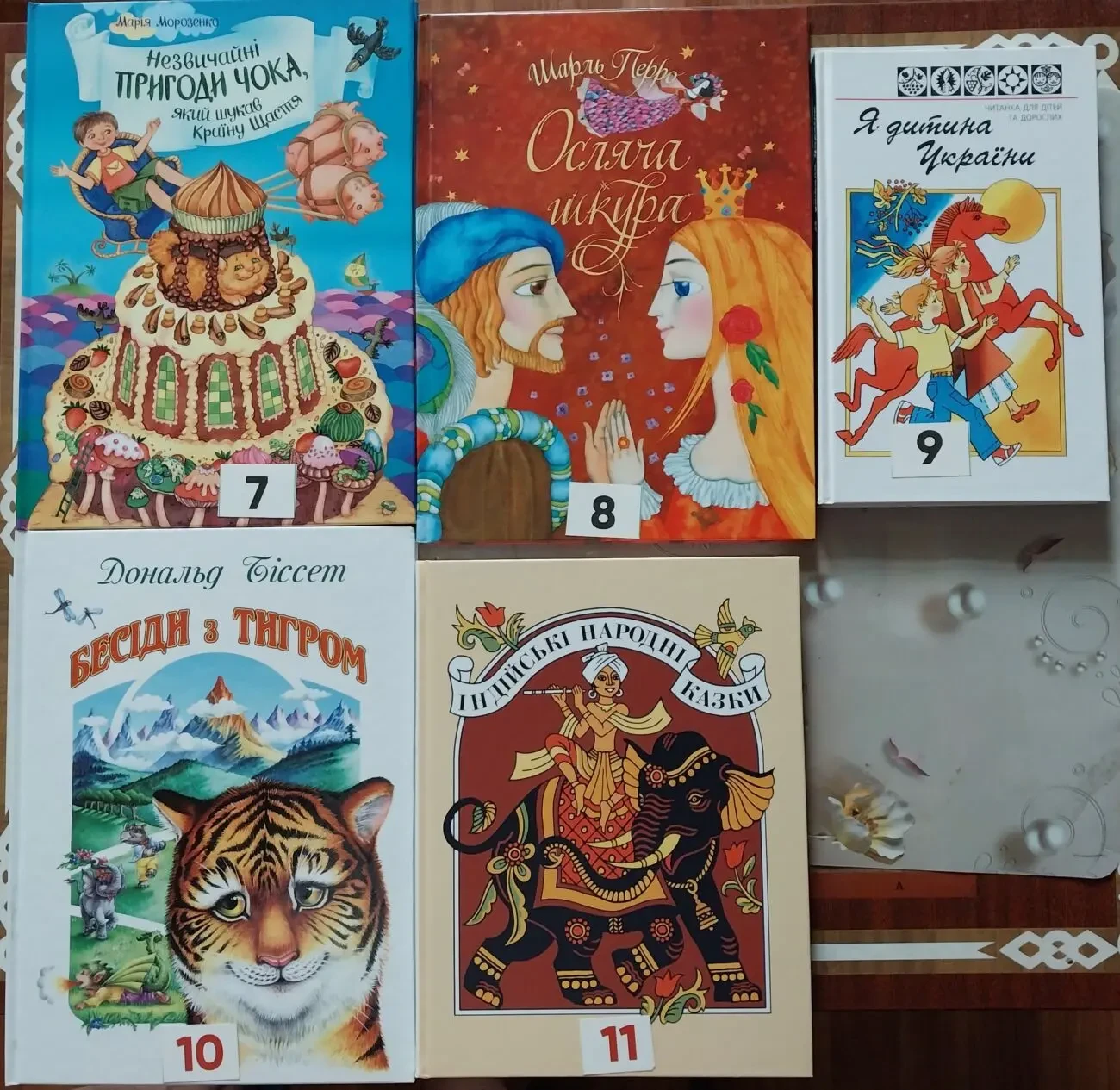 Книги дитячі українською мовою Кіплінг Близнюк Степаненко Казки Міфи 10