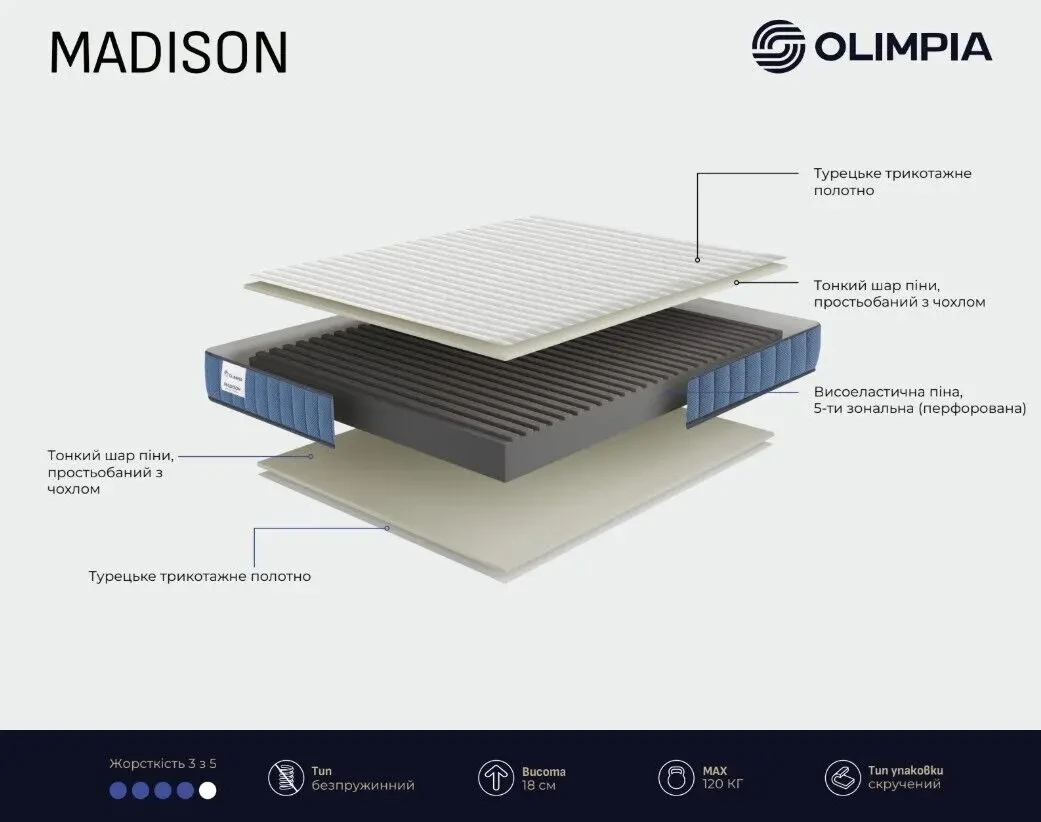 Матрац 160х200 Ортопедичний, Безпружинний, Туреччина Madison 2