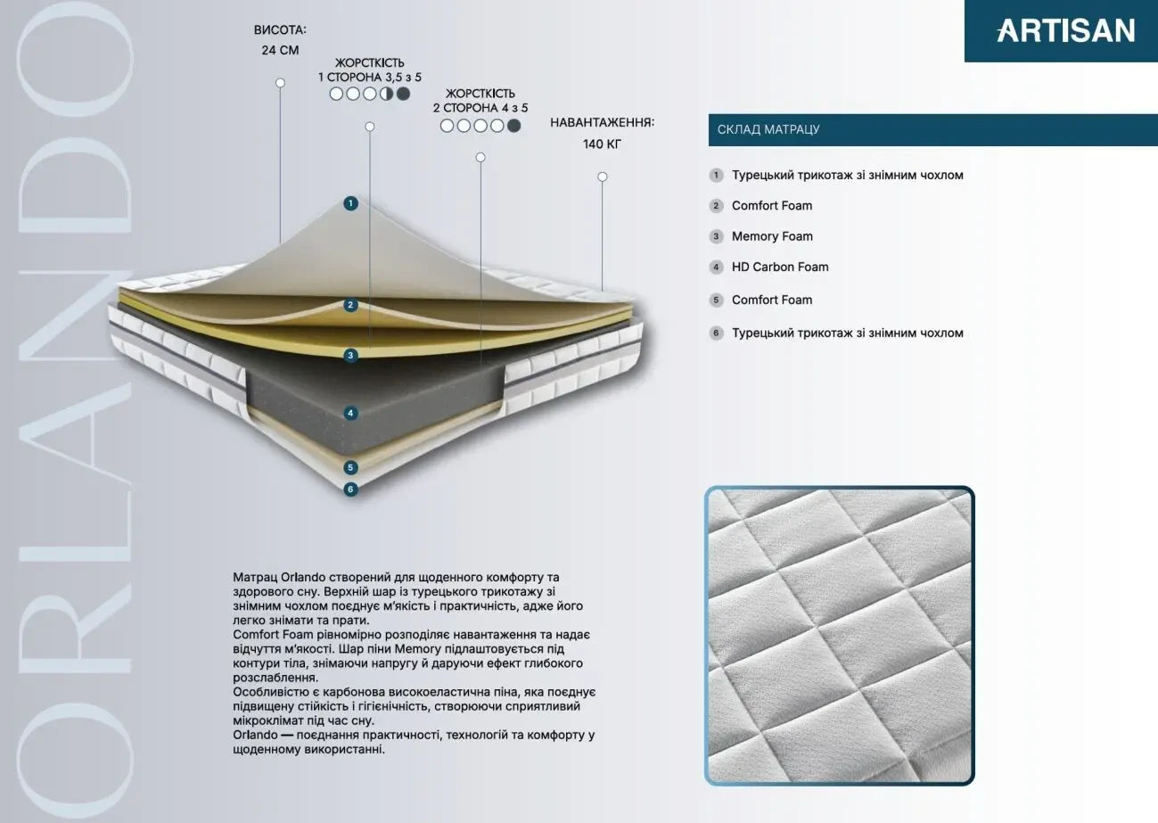 Матрац 140х200 Orlando (Туреччина ARTISAN) безпружинний, ортопедичний 2