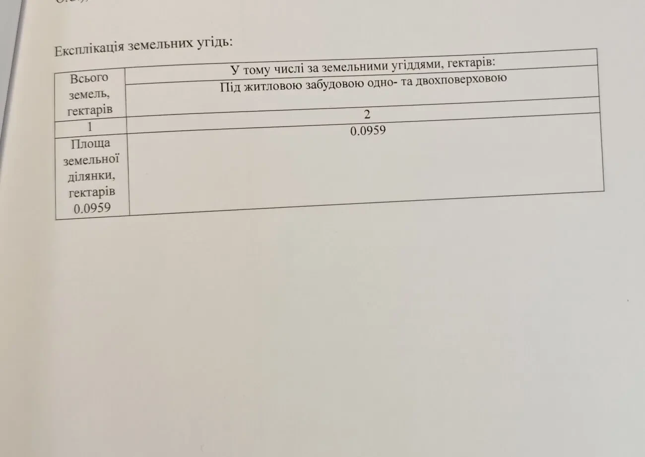 Продам участок под застройку 2