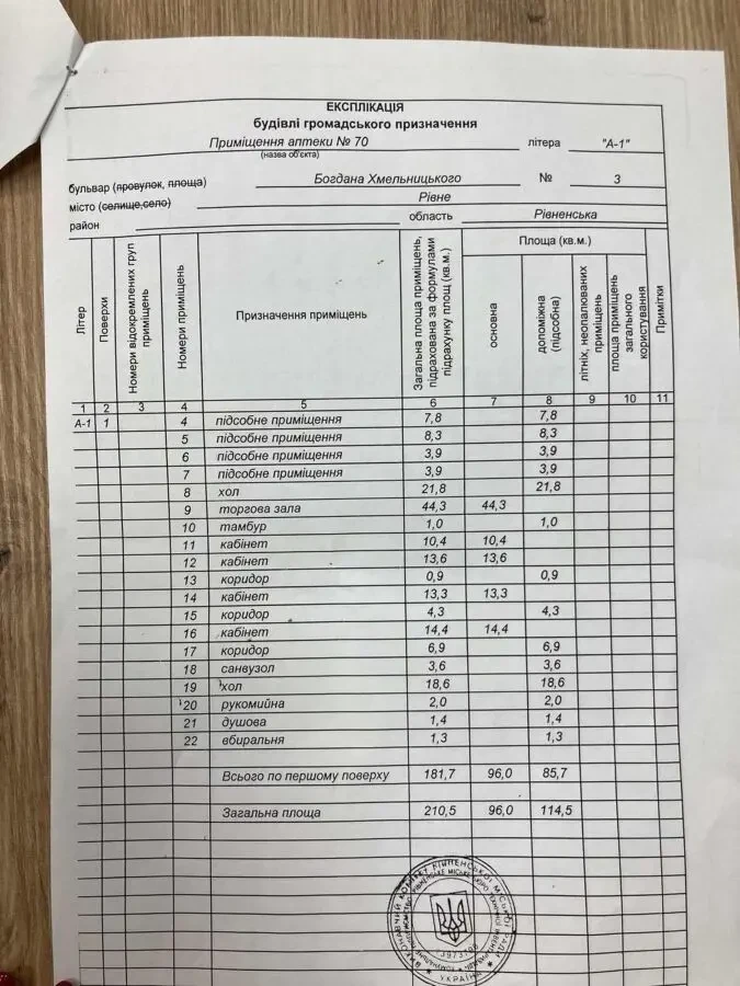 Оренда комерційного приміщення 4
