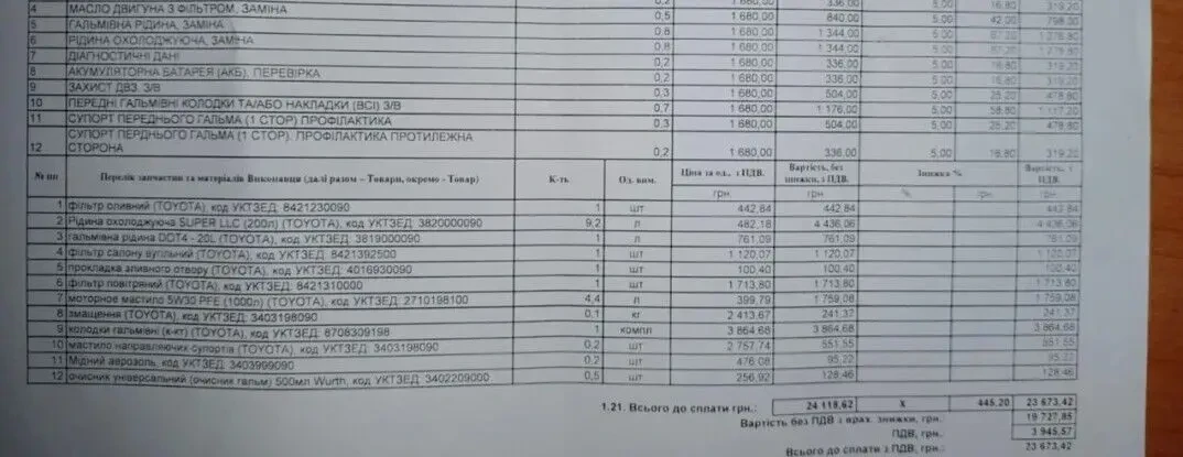 Toyota Highlander 10