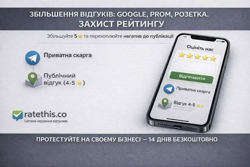 Збіільшити кількі відгуків у Google, Prom, Rozetka. Негатив в телеграм