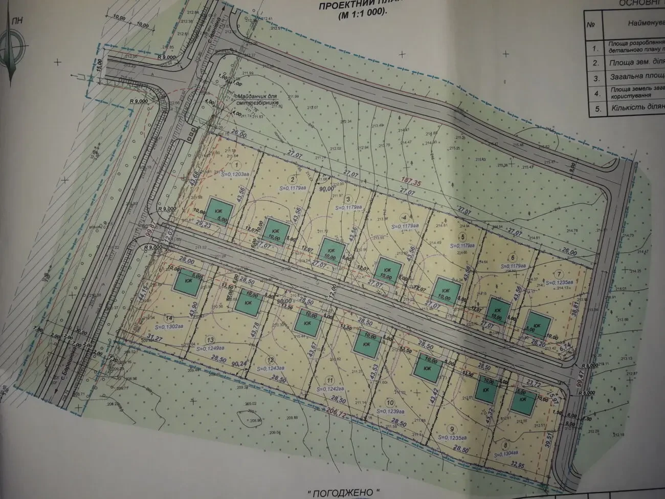 Продаж ділянки під житлову забудову. 2