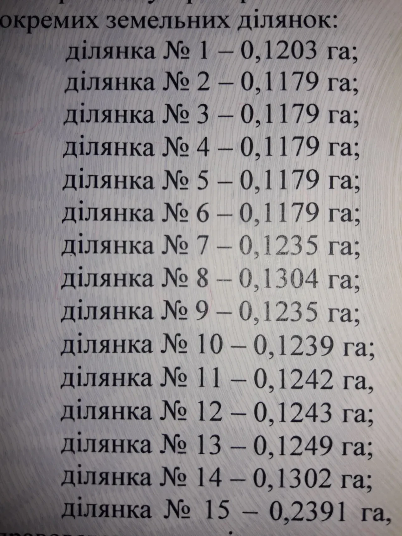 Продаж ділянки під житлову забудову. 3