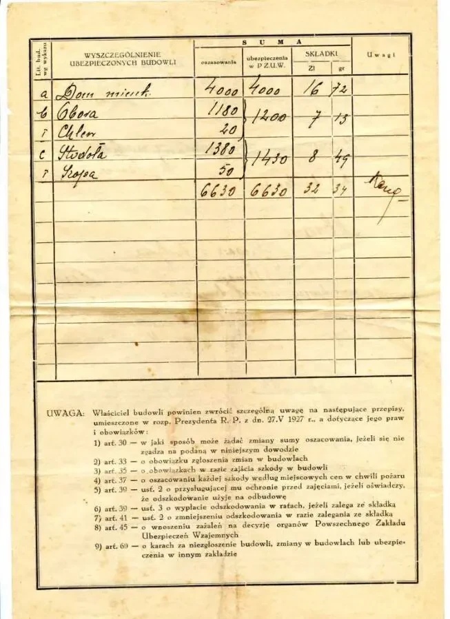 Продам домогосподарство в Польщі 9